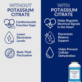 Citrate de potassium 99 mg avec d'autres compléments alimentaires