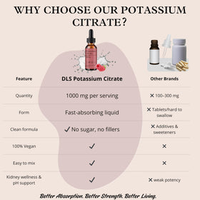 Citrate de potassium D L S avec fruits et légumes sur une table
