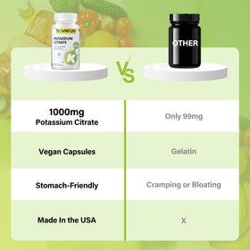 Citrate de potassium Novafun 1000mg avec dosage recommandé