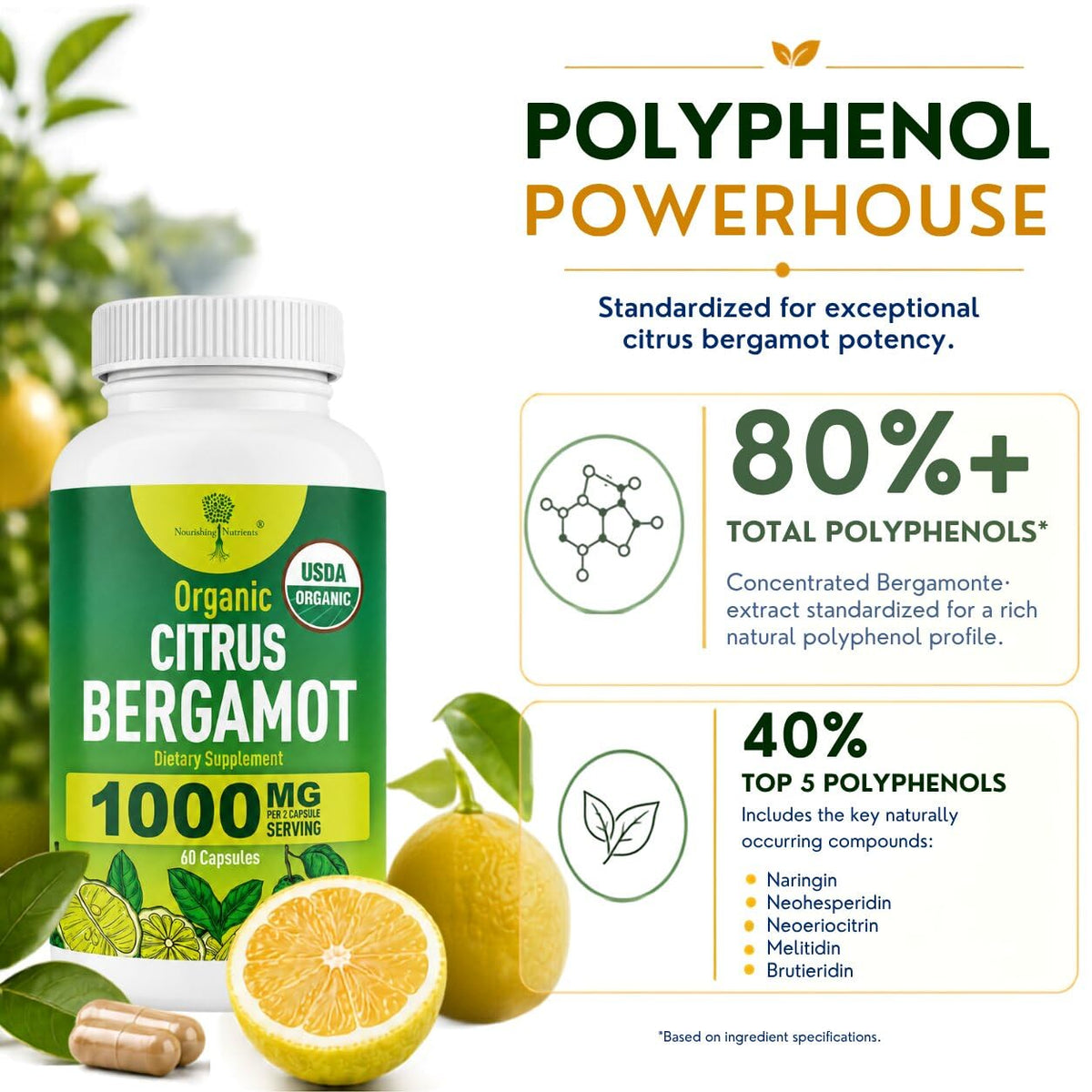 Citrus Bergamot 1000 mg capsules - ingrédients présentés