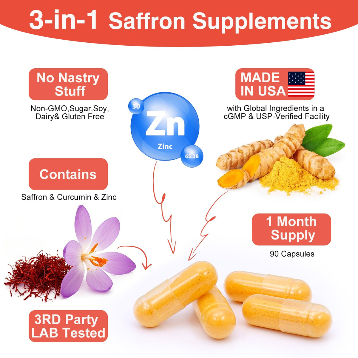 Civavo Compléments de Safran 30mg ingrédients clés