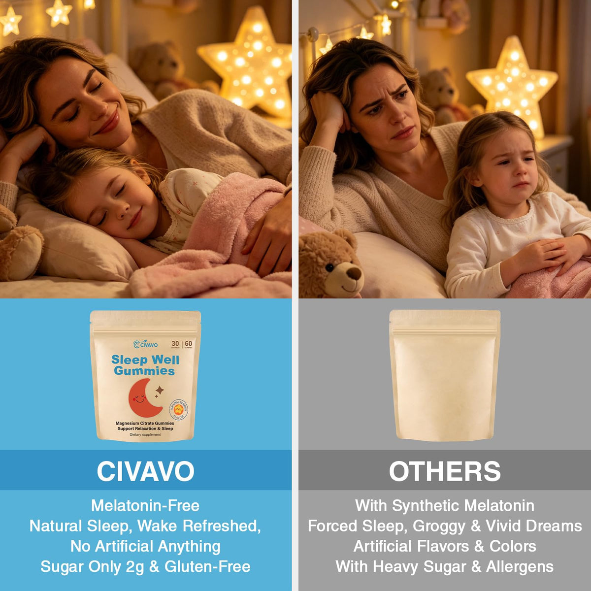 Civavo Gummies de Citrate de Magnésium pour Enfants, présentation sur une table