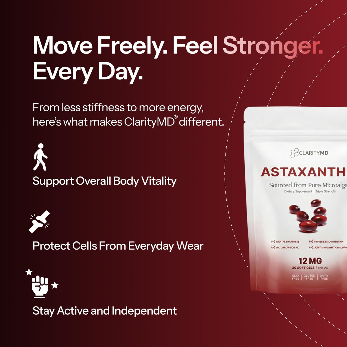 ClarityMD Astaxanthin 12mg gélules vue de dessus