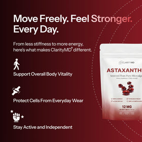ClarityMD Astaxanthin 12mg gélules vue de dessus