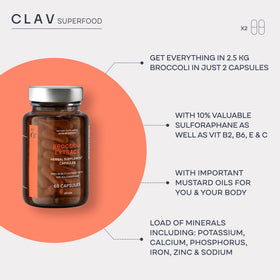 CLAV Extrait de Germes de Brocoli 60 Capsules avec des brocolis frais