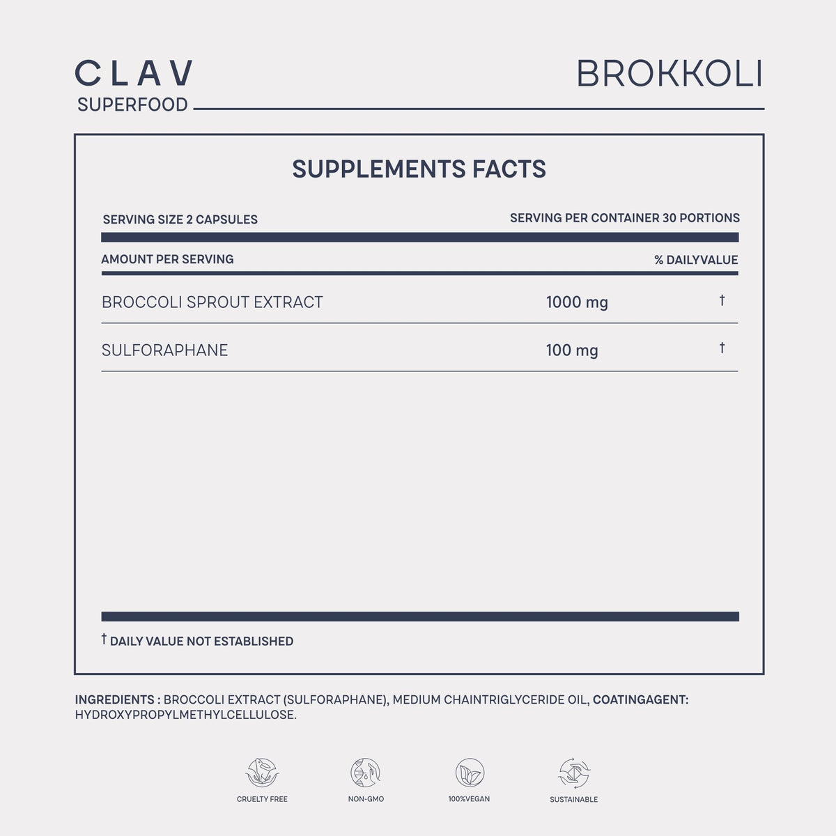 CLAV Extrait de Germes de Brocoli 60 Capsules ouverte pour montrer les capsules