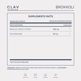 CLAV Extrait de Germes de Brocoli 60 Capsules ouverte pour montrer les capsules