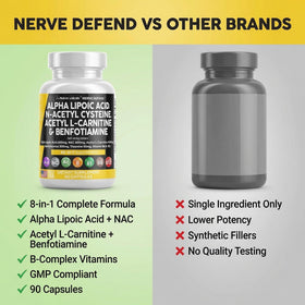 Clean Nutraceuticals Acide Alpha Lipoïque 600mg et son environnement de prise