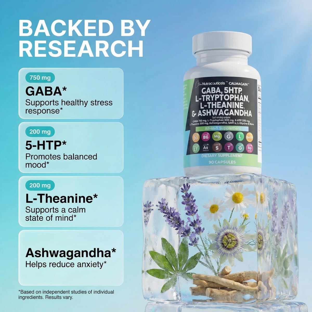 Clean Nutraceuticals CalmAgain 5-HTP 200mg gélules avec ingrédients
