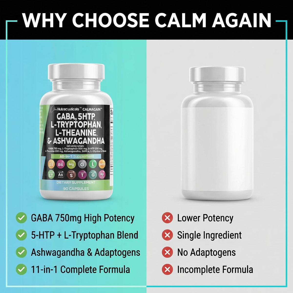 Clean Nutraceuticals CalmAgain 5-HTP 200mg gélules en usage