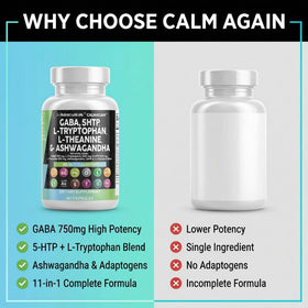 Clean Nutraceuticals CalmAgain 5-HTP 200mg gélules en usage