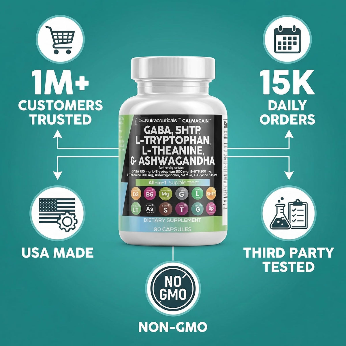 Clean Nutraceuticals CalmAgain 5-HTP 200mg gélules en vue de près