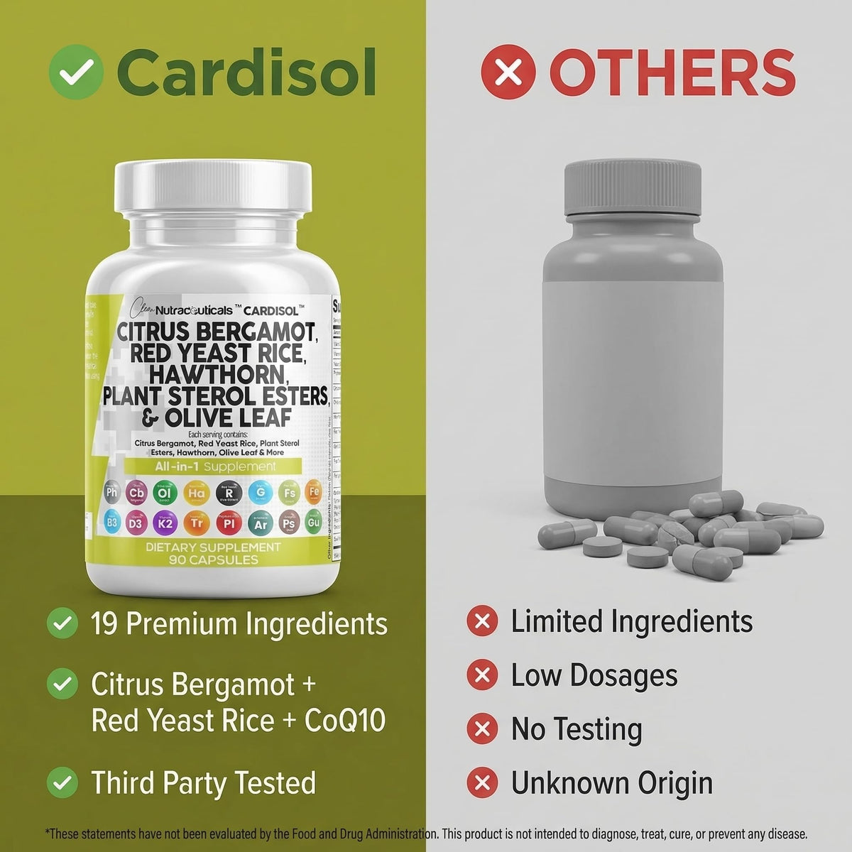 Clean Nutraceuticals Citrus Bergamot capsules with a measuring spoon