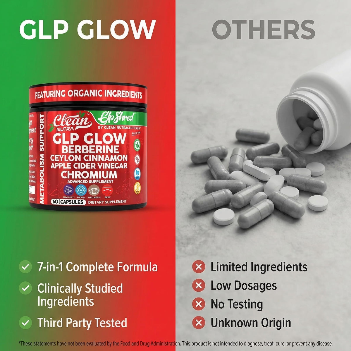 Clean Nutraceuticals Complément Alimentaire Berbérine 1500mg 60 Capsules Végétales - utilisation quotidienne