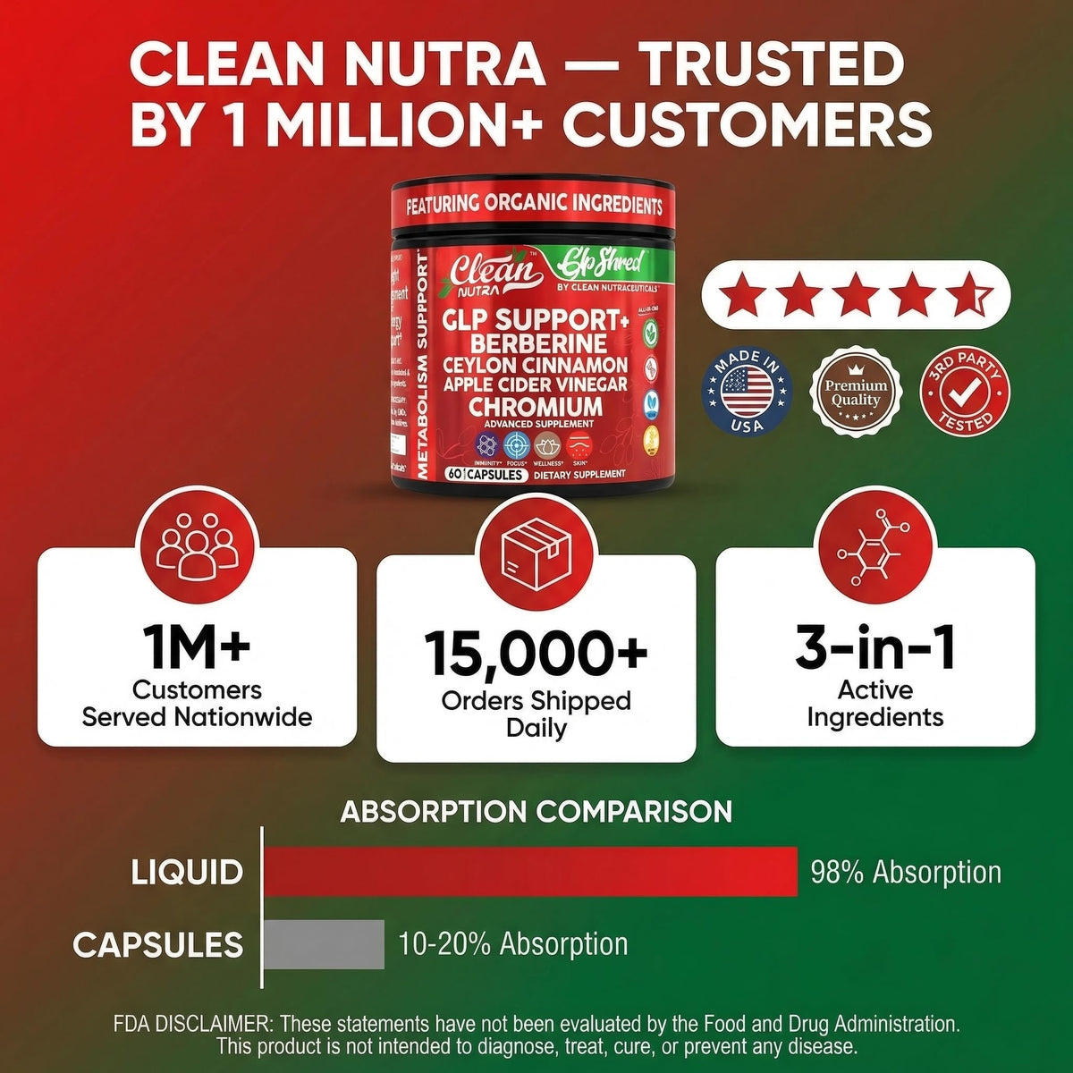 Clean Nutraceuticals Complément Alimentaire Berbérine 1500mg 60 Capsules Végétales - emballage ouvert