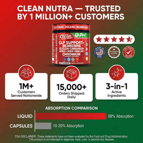 Clean Nutraceuticals Complément Alimentaire Berbérine 1500mg 60 Capsules Végétales - emballage ouvert