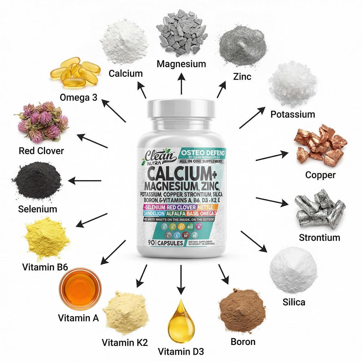 Clean Nutraceuticals Complément Alimentaire Calcium Magnésium Zinc 1200 mg contenu