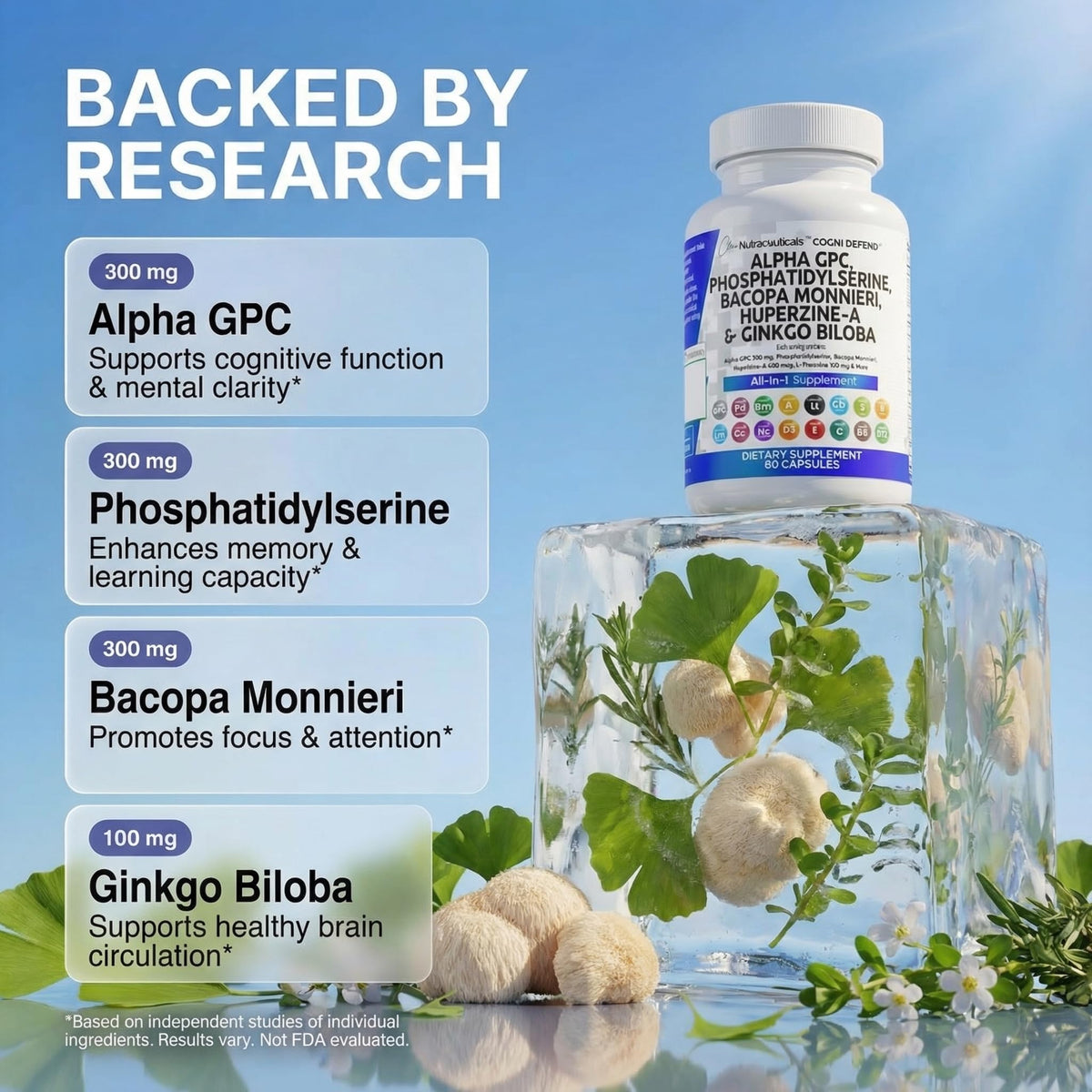 Clean Nutraceuticals Complément Alimentaire Cérébral 60 Capsules avec dosage recommandé