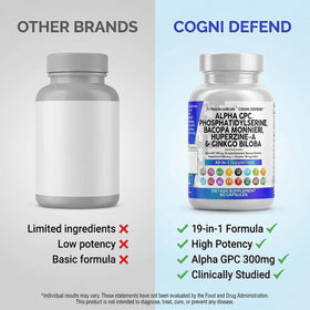 Clean Nutraceuticals Complément Alimentaire Cérébral 60 Capsules en gros plan