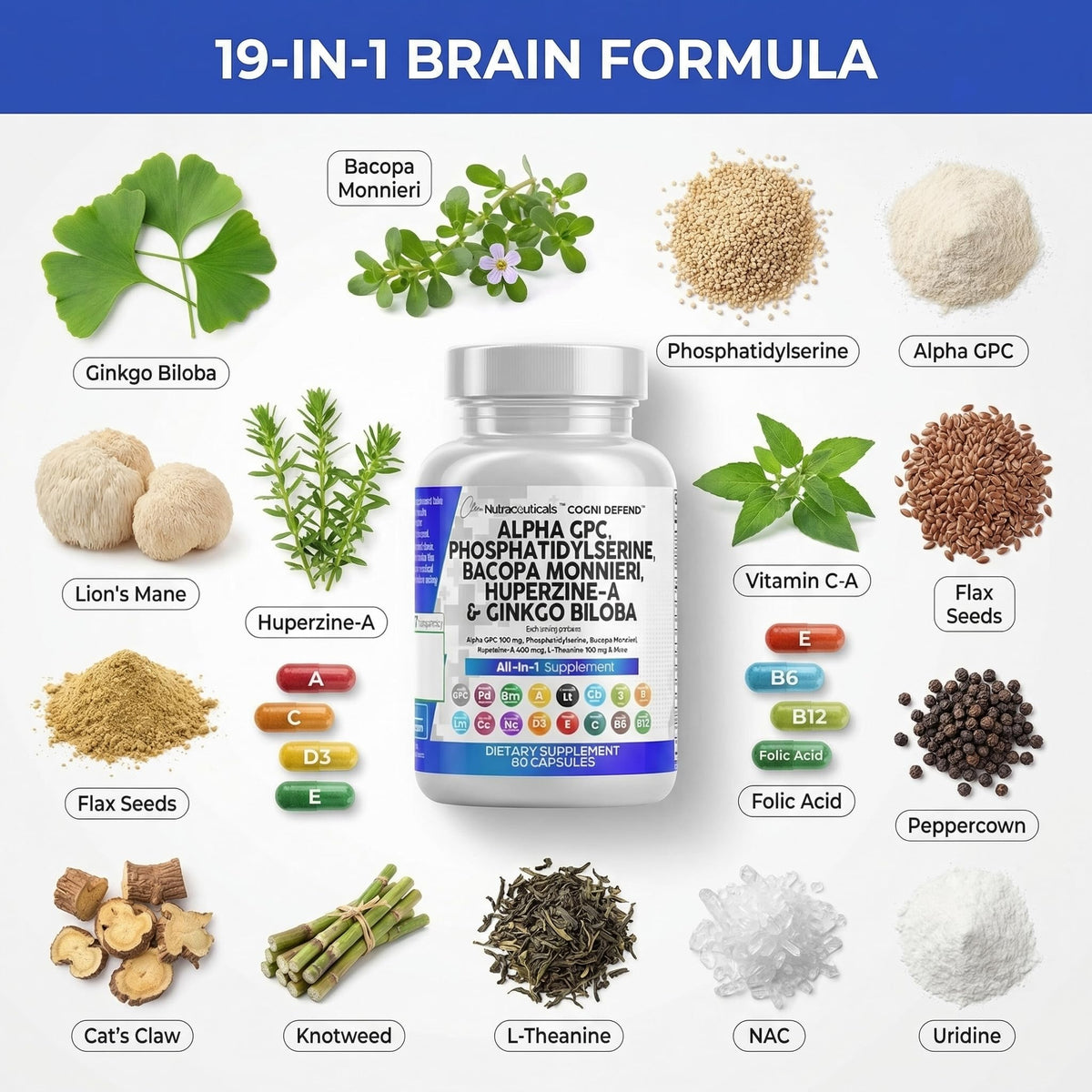 Clean Nutraceuticals Complément Alimentaire Cérébral 60 Capsules en mode de vie actif