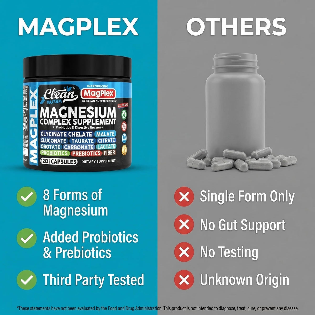 Clean Nutraceuticals Complément Alimentaire Magnésium 1000mg Vegan - vue en gros plan des capsules