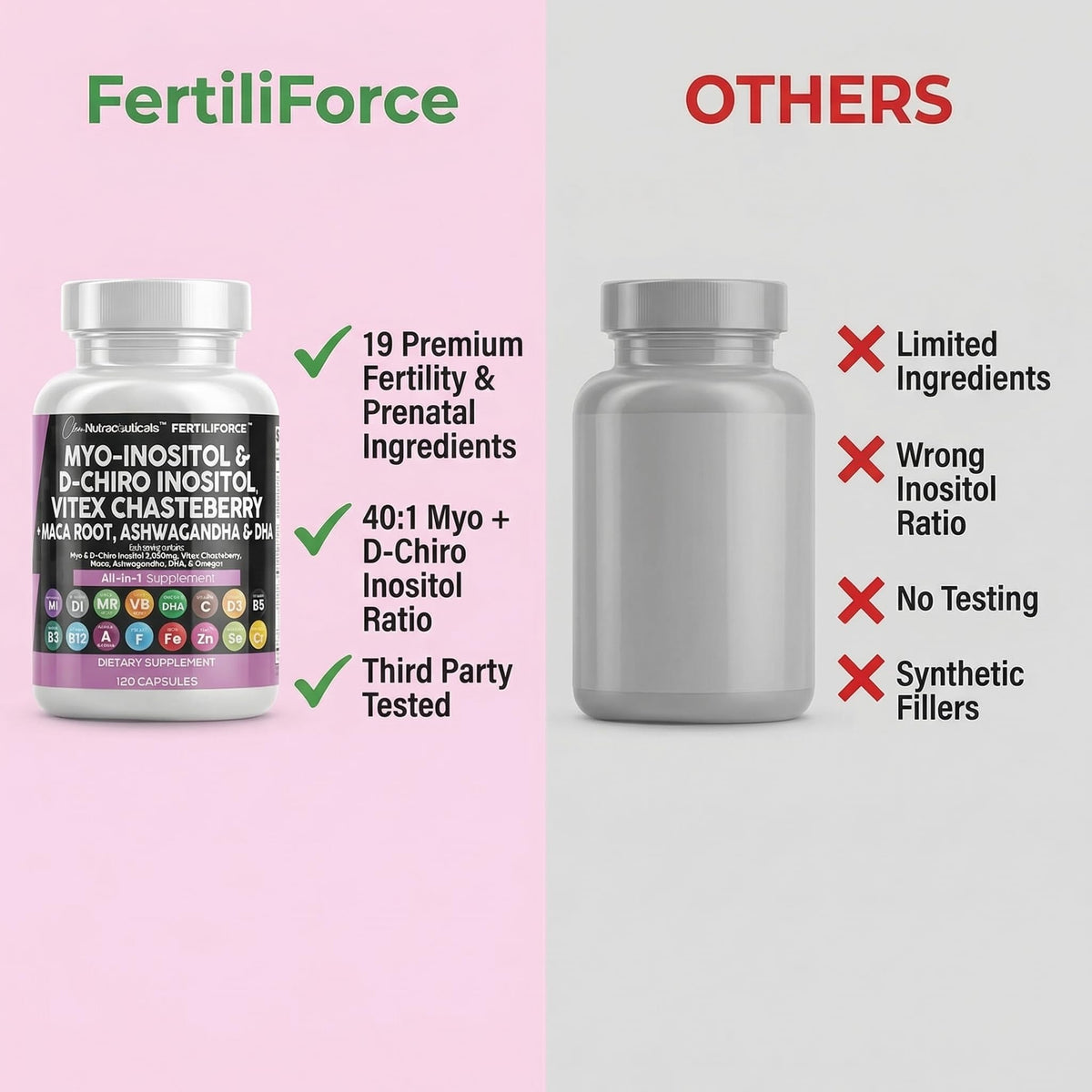 Clean Nutraceuticals Complément Alimentaire Myo-Inositol D-Chiro Inositol 2050mg étiquetage