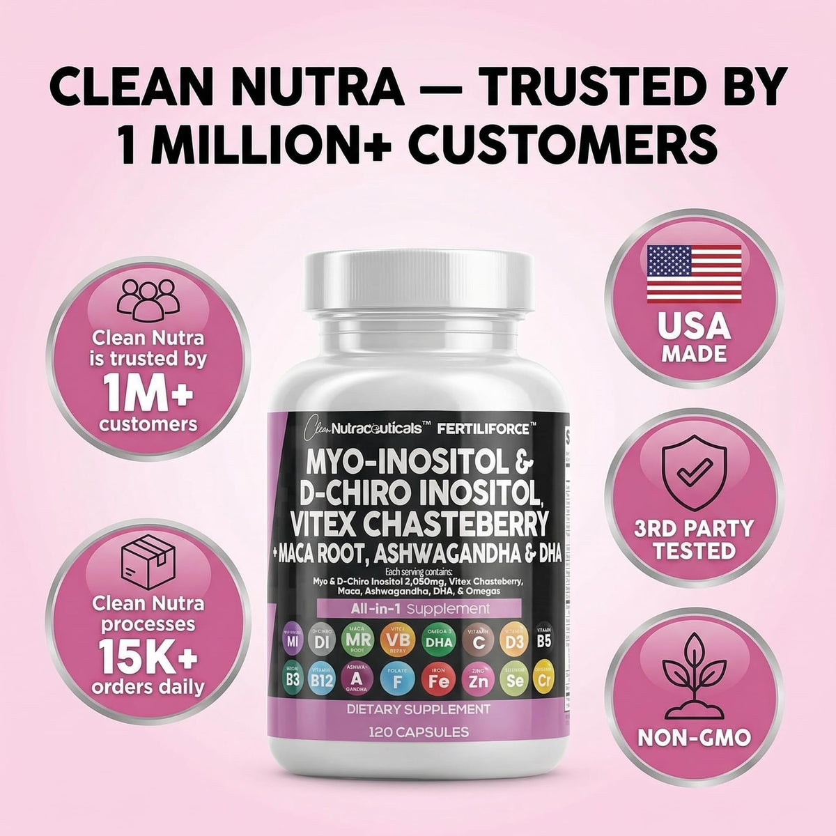 Clean Nutraceuticals Complément Alimentaire Myo-Inositol D-Chiro Inositol 2050mg gélules en main
