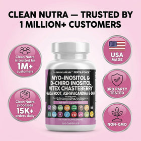 Clean Nutraceuticals Complément Alimentaire Myo-Inositol D-Chiro Inositol 2050mg gélules en main