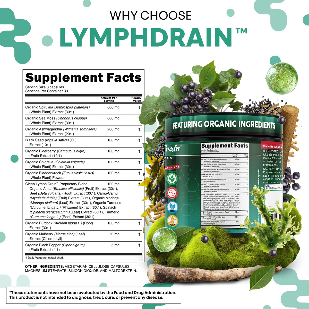 Clean Nutraceuticals Compléments Alimentaires Drainage Lymphatique capsules ouvertes