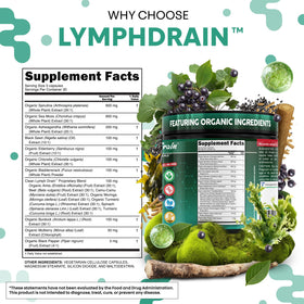 Clean Nutraceuticals Compléments Alimentaires Drainage Lymphatique capsules ouvertes