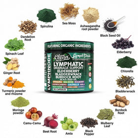 Clean Nutraceuticals Compléments Alimentaires Drainage Lymphatique ingrédients naturels