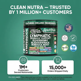 Clean Nutraceuticals Compléments Alimentaires Drainage Lymphatique ingrédients en détail