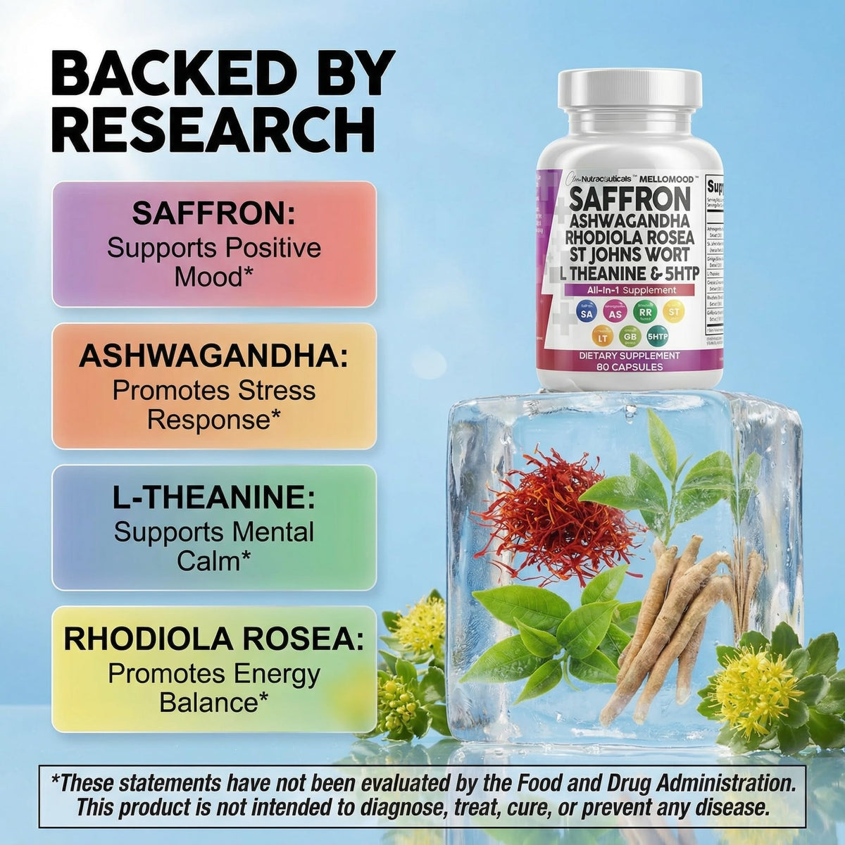 Clean Nutraceuticals Compléments Alimentaires Safran 100mg et Ashwagandha 200mg, gélules sur une table