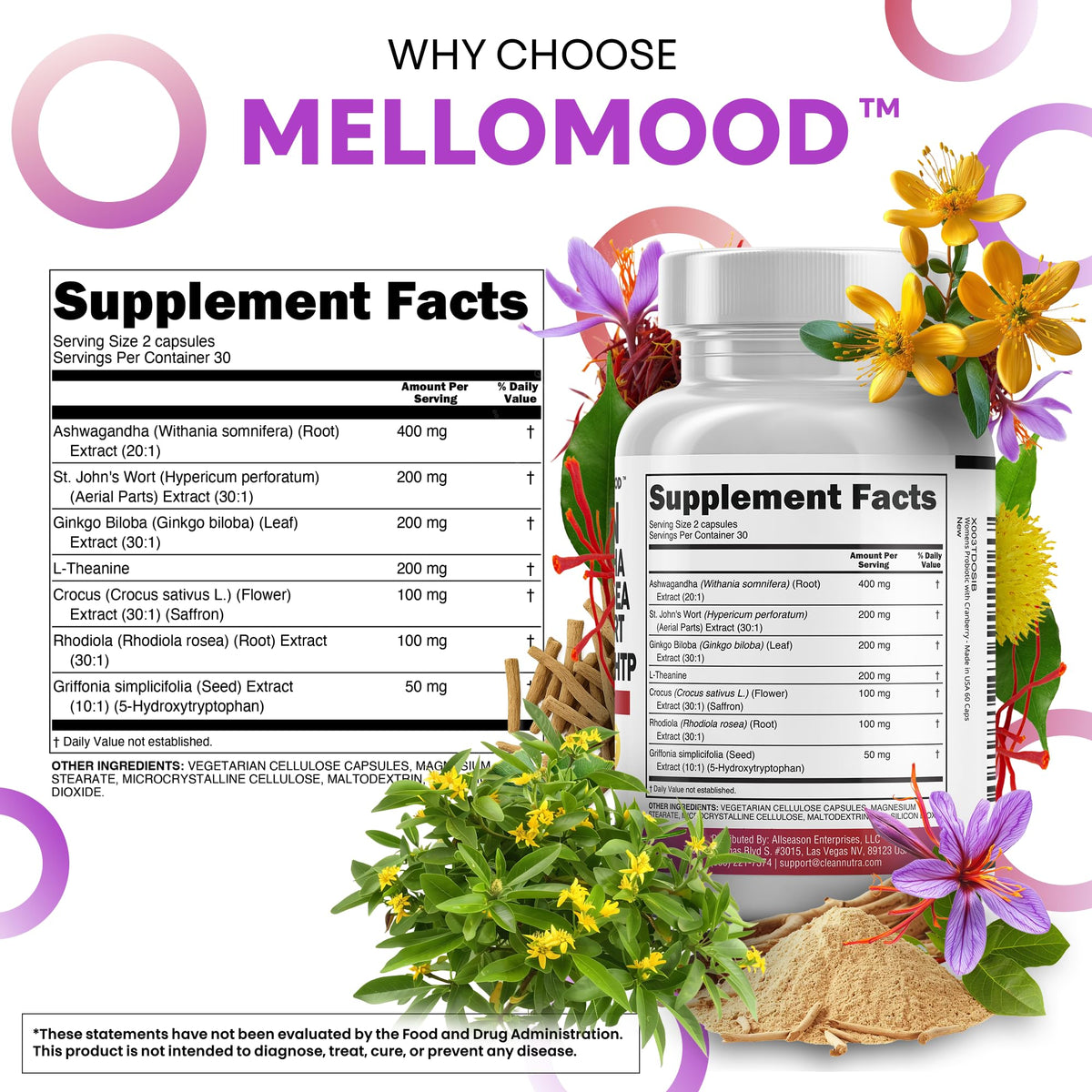 Clean Nutraceuticals Compléments Alimentaires Safran 100mg et Ashwagandha 200mg, prise de gélules