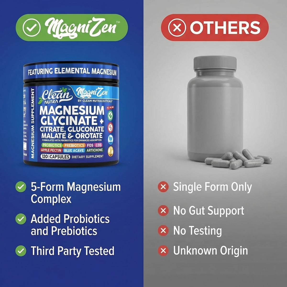 Clean Nutraceuticals Complex de Magnésium Glycinate, capsules sur une cuillère en bois