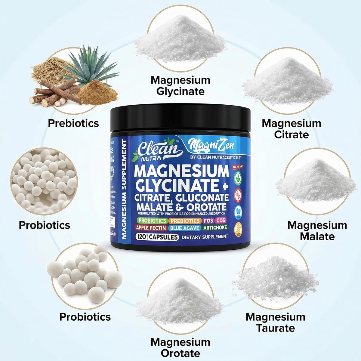 Clean Nutraceuticals Complex de Magnésium Glycinate, capsules sur une surface blanche