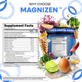 Clean Nutraceuticals Complex de Magnésium Glycinate, flacon ouvert avec capsules visibles