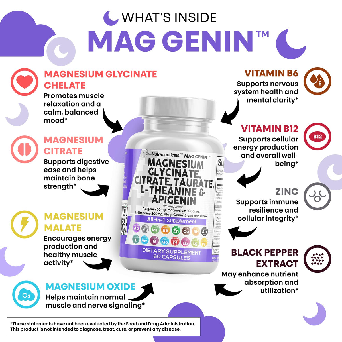 Clean Nutraceuticals Complexe Magnésium Glycinate 1000mg avec capsules
