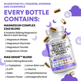 Clean Nutraceuticals Complexe Magnésium Glycinate 1000mg capsules ouvertes