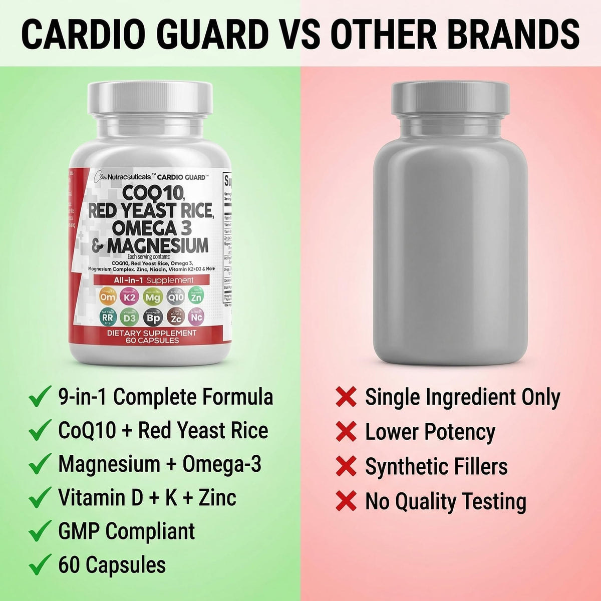 Clean Nutraceuticals CoQ10 200mg avec d'autres compléments alimentaires