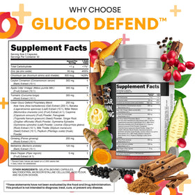 Clean Nutraceuticals gélules de cannelle avec autres ingrédients