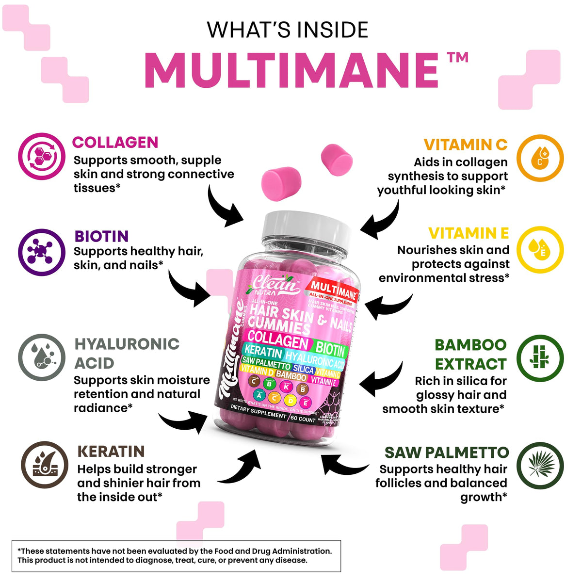 Clean Nutraceuticals Gummies Biotine Collagène Kératine 440g contenant ouvert