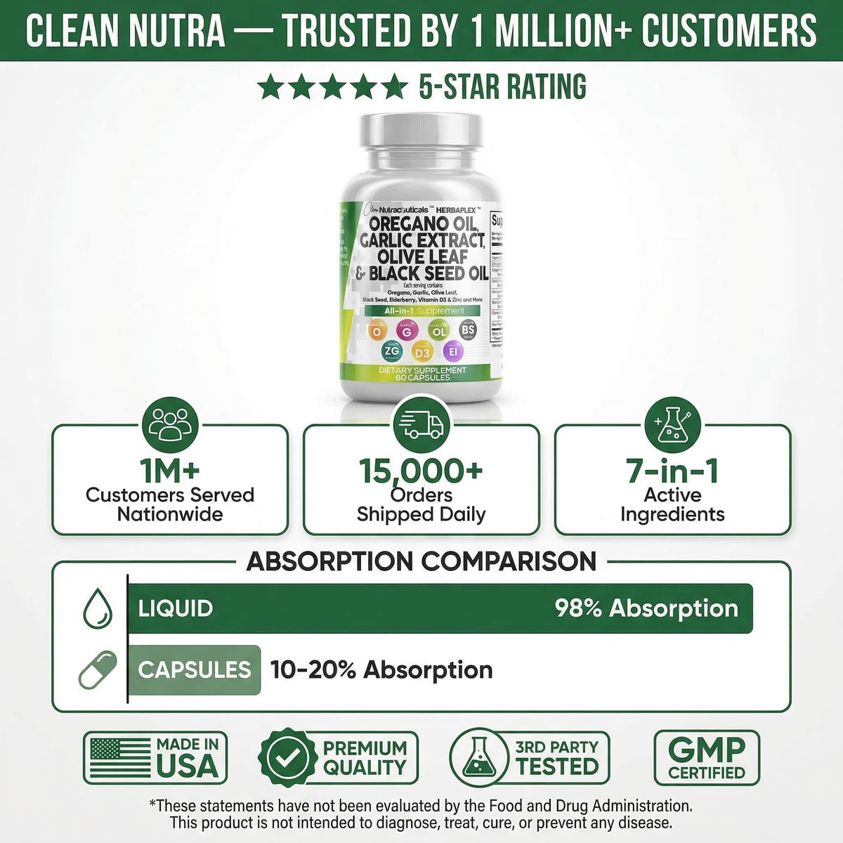 Clean Nutraceuticals Huile d'Origan avec un verre d'eau