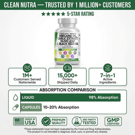 Clean Nutraceuticals Huile d'Origan avec un verre d'eau