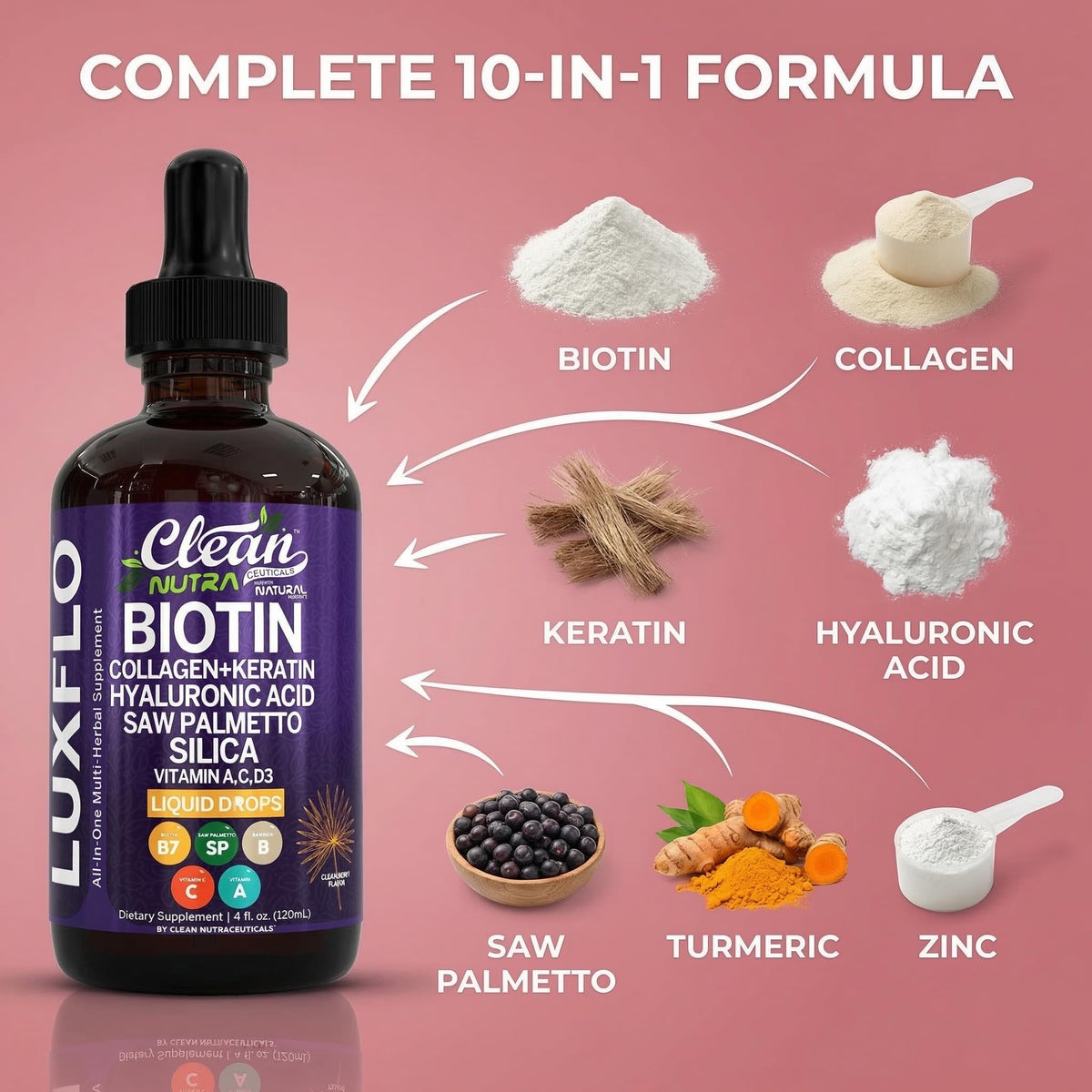 Clean Nutraceuticals LuxFlo étiquette avec informations nutritionnelles