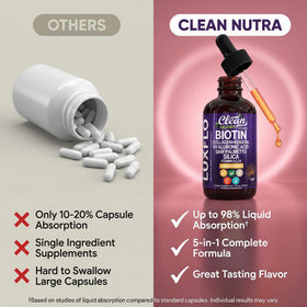 Clean Nutraceuticals LuxFlo flacon ouvert avec goutteur