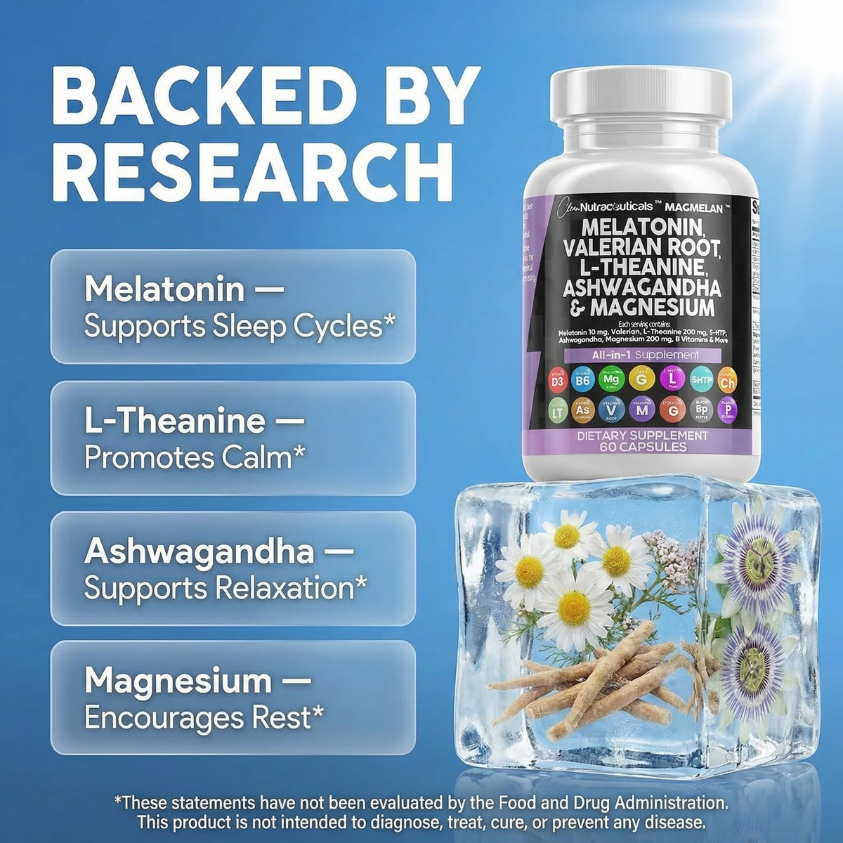 Clean Nutraceuticals MagMelan 10mg Mélatonine 200mg L-Théanine capsules côté