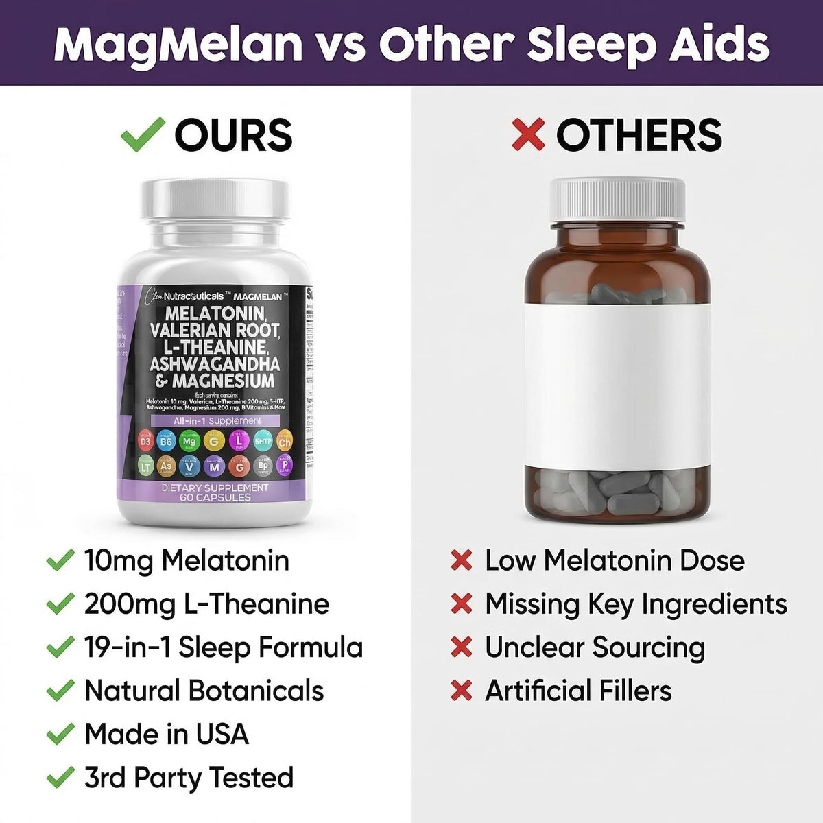 Clean Nutraceuticals MagMelan 10mg Mélatonine 200mg L-Théanine capsules sur une table