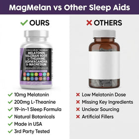 Clean Nutraceuticals MagMelan 10mg Mélatonine 200mg L-Théanine capsules sur une table