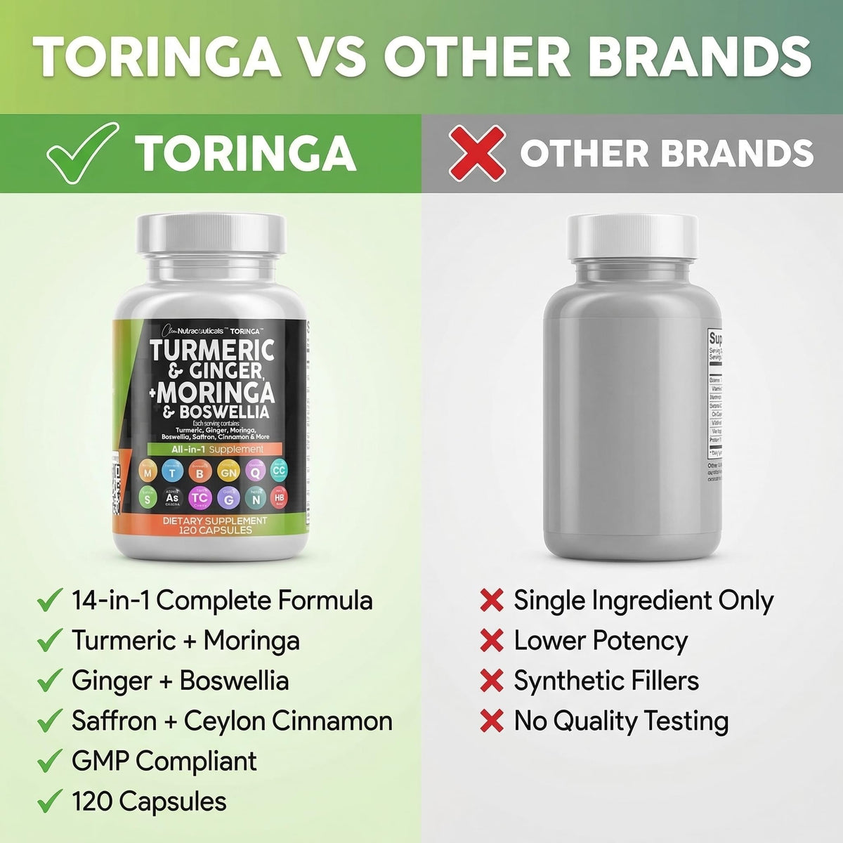 Clean Nutraceuticals Moringa Curcuma en contexte de bien-être